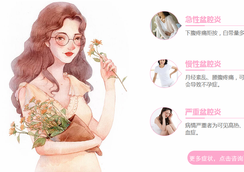 得了盆腔炎怎么办