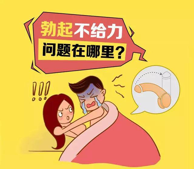 阳痿怎么治?有哪些治疗方法?