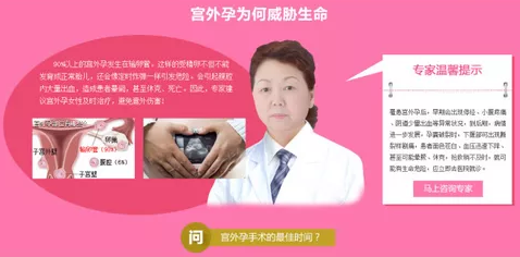 **的症状表现有哪些？