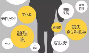 内分泌不孕的原因