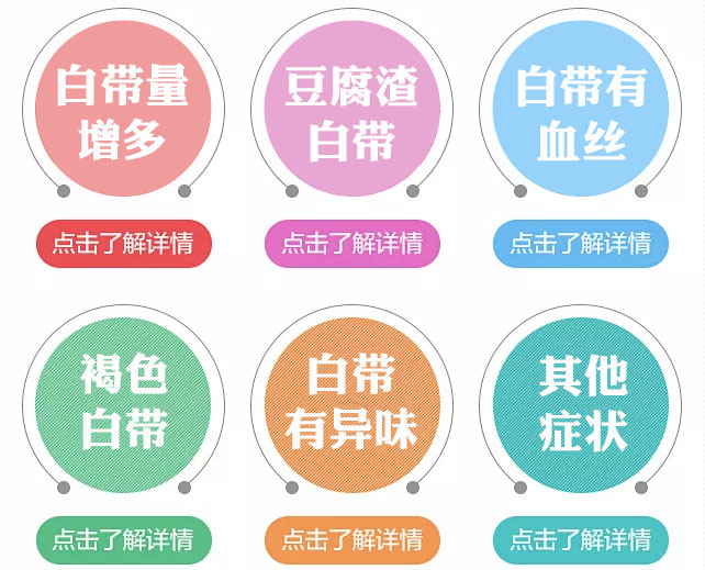 白带异常有哪些症状