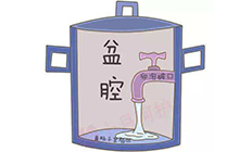 盆腔积液治不治，关键看量