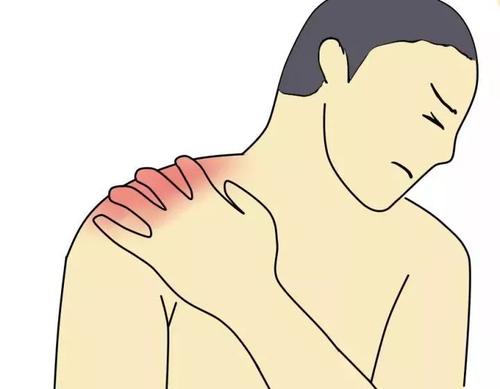 肩周炎的2大表现